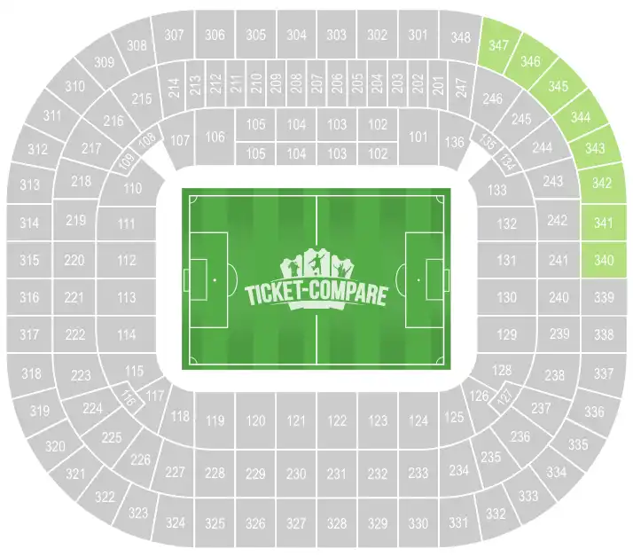 Uitvak Allianz Arena