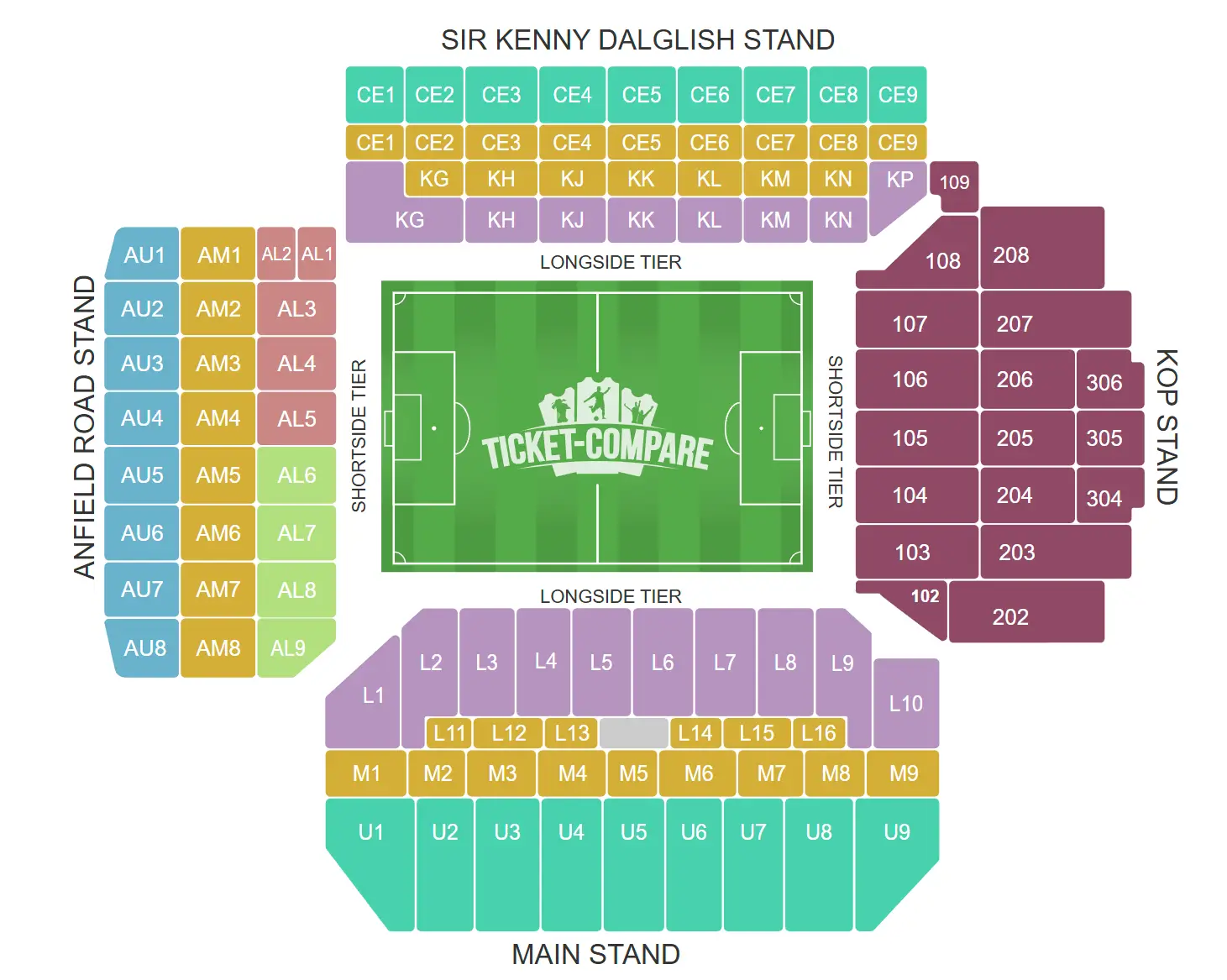 Anfield Zitplan