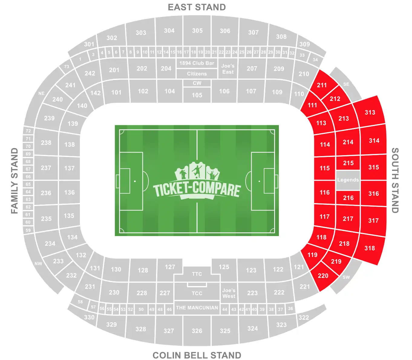 Etihad Stadium Zitplaatsen South Stand