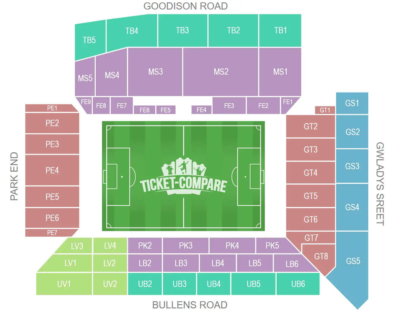 Goodison Park Zitplan