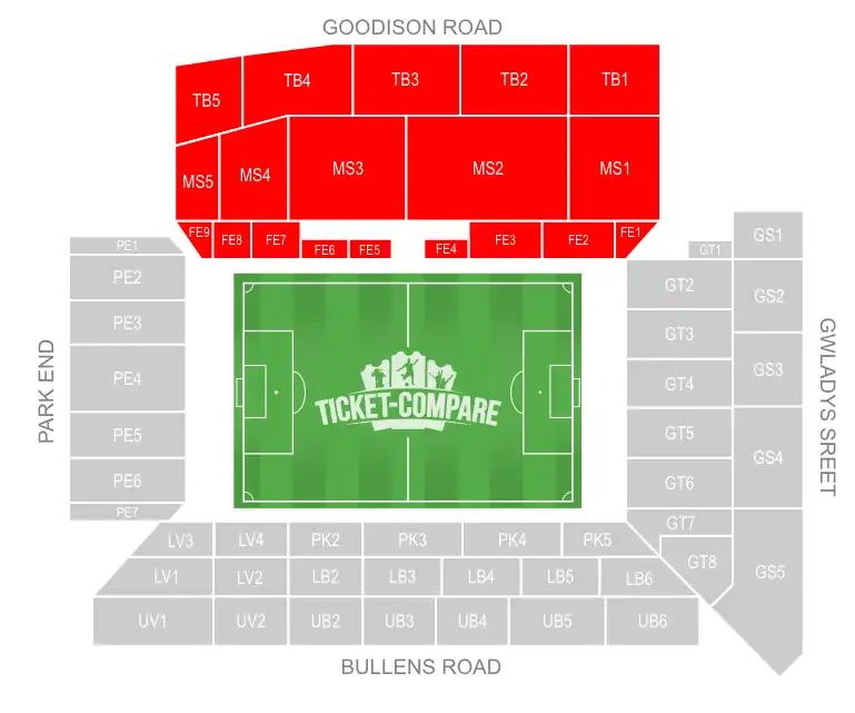Goodison Road Stand uitgelicht