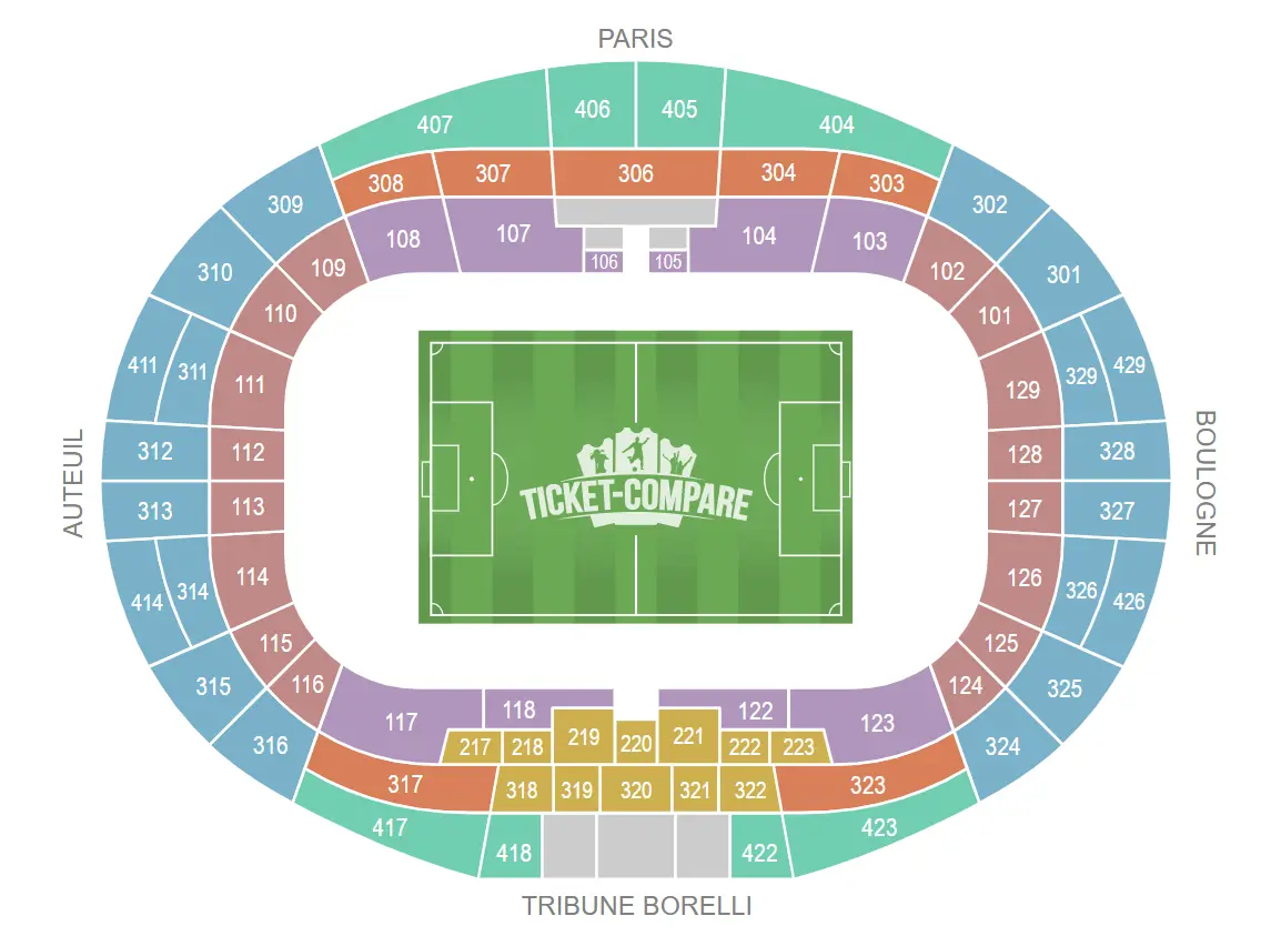 Parc des Princes Zitplan