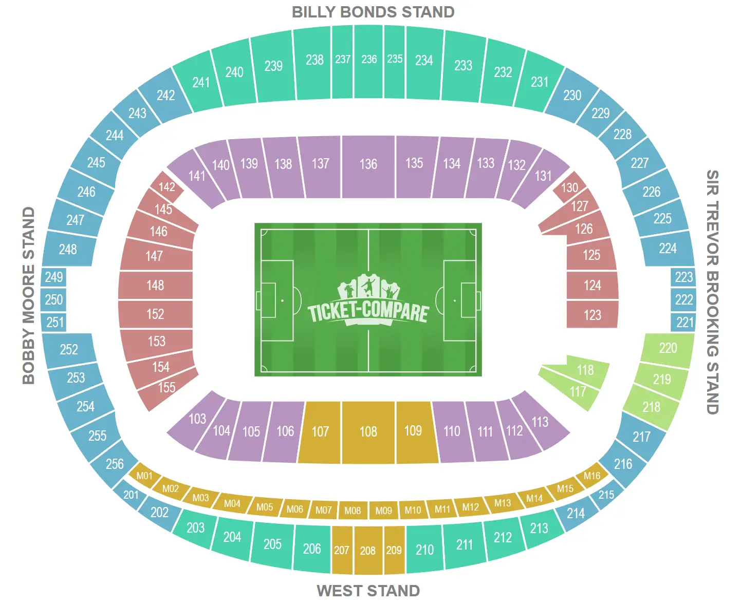 London Stadium Zitplan