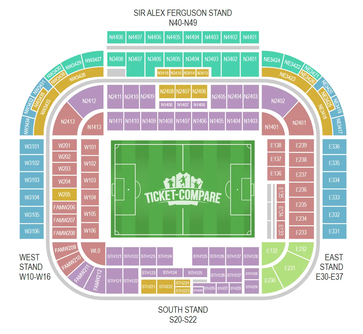 Old Trafford Zitplan