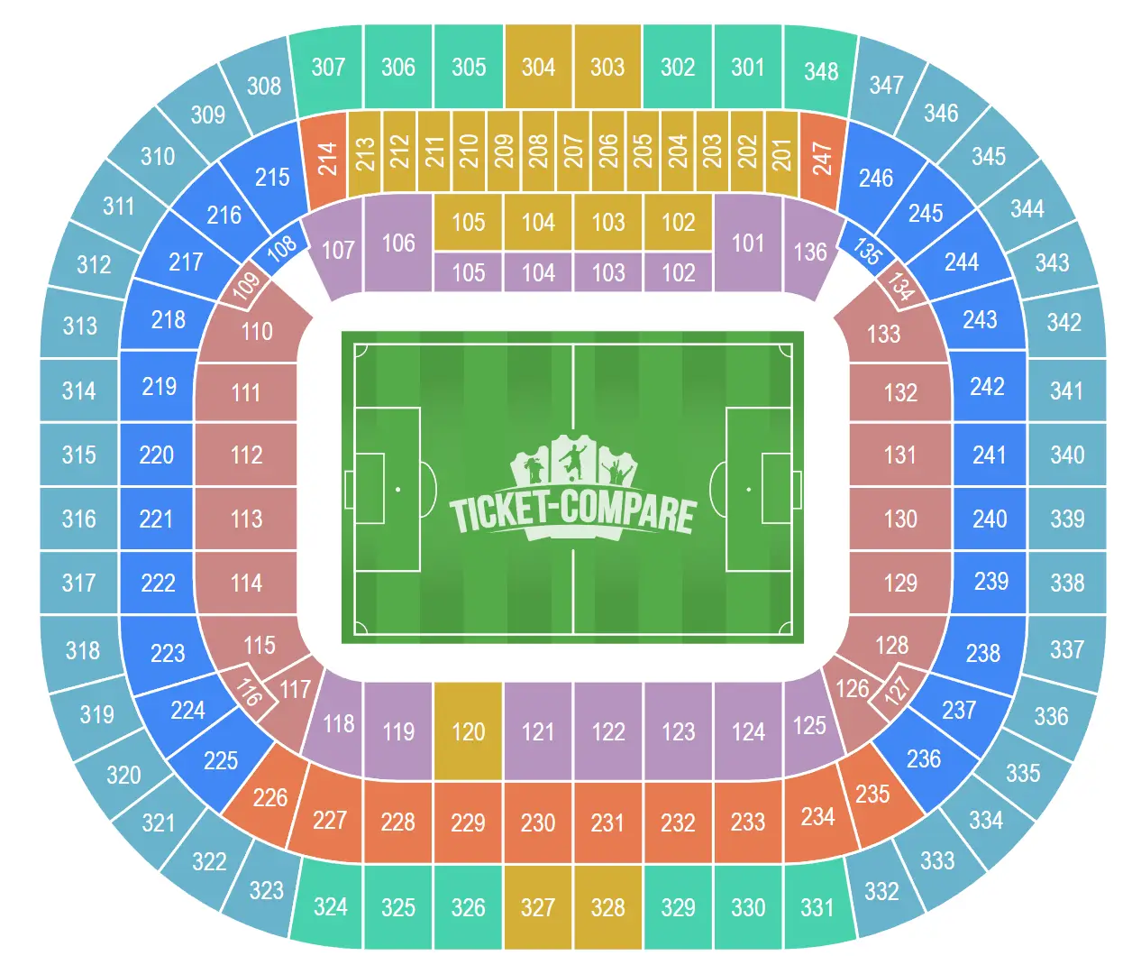 Allianz Arena Zitplan