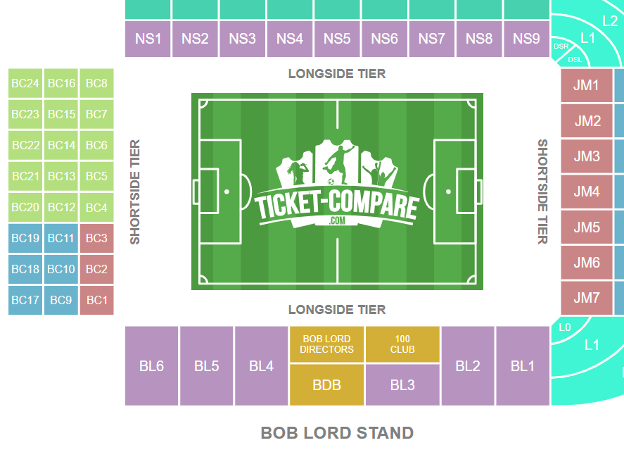 Turf Moor Zitplan