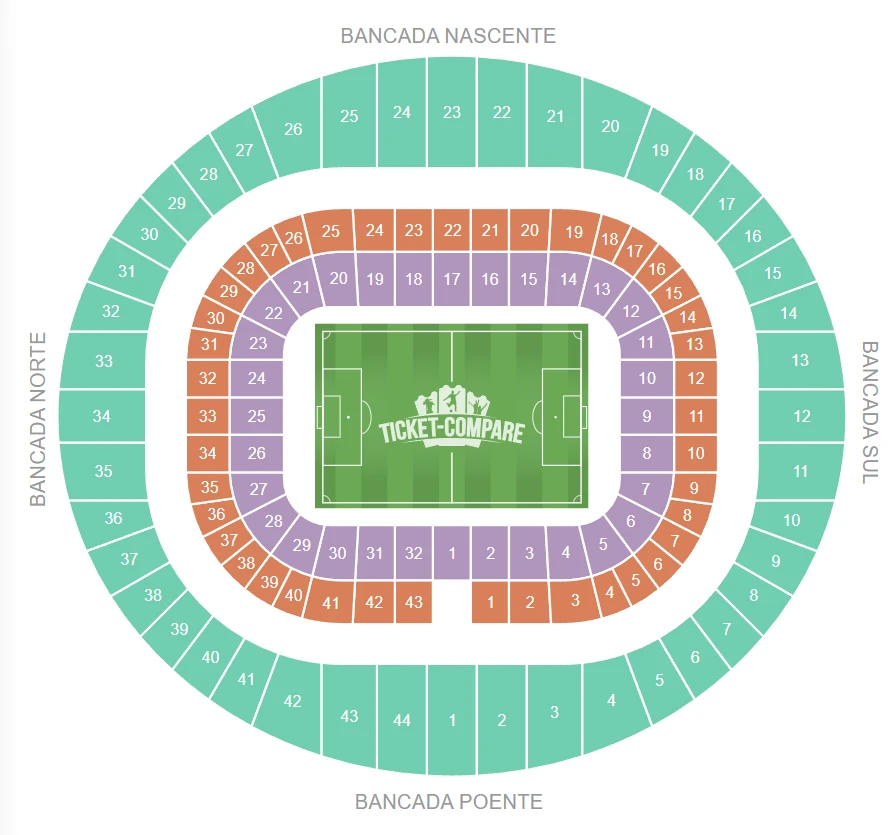 Estádio da Luz Zitplan