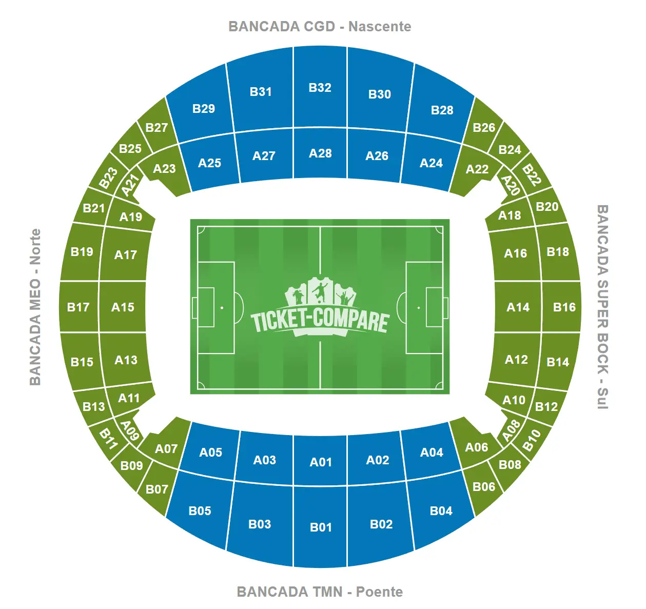 Estádio José Alvalade Zitplan