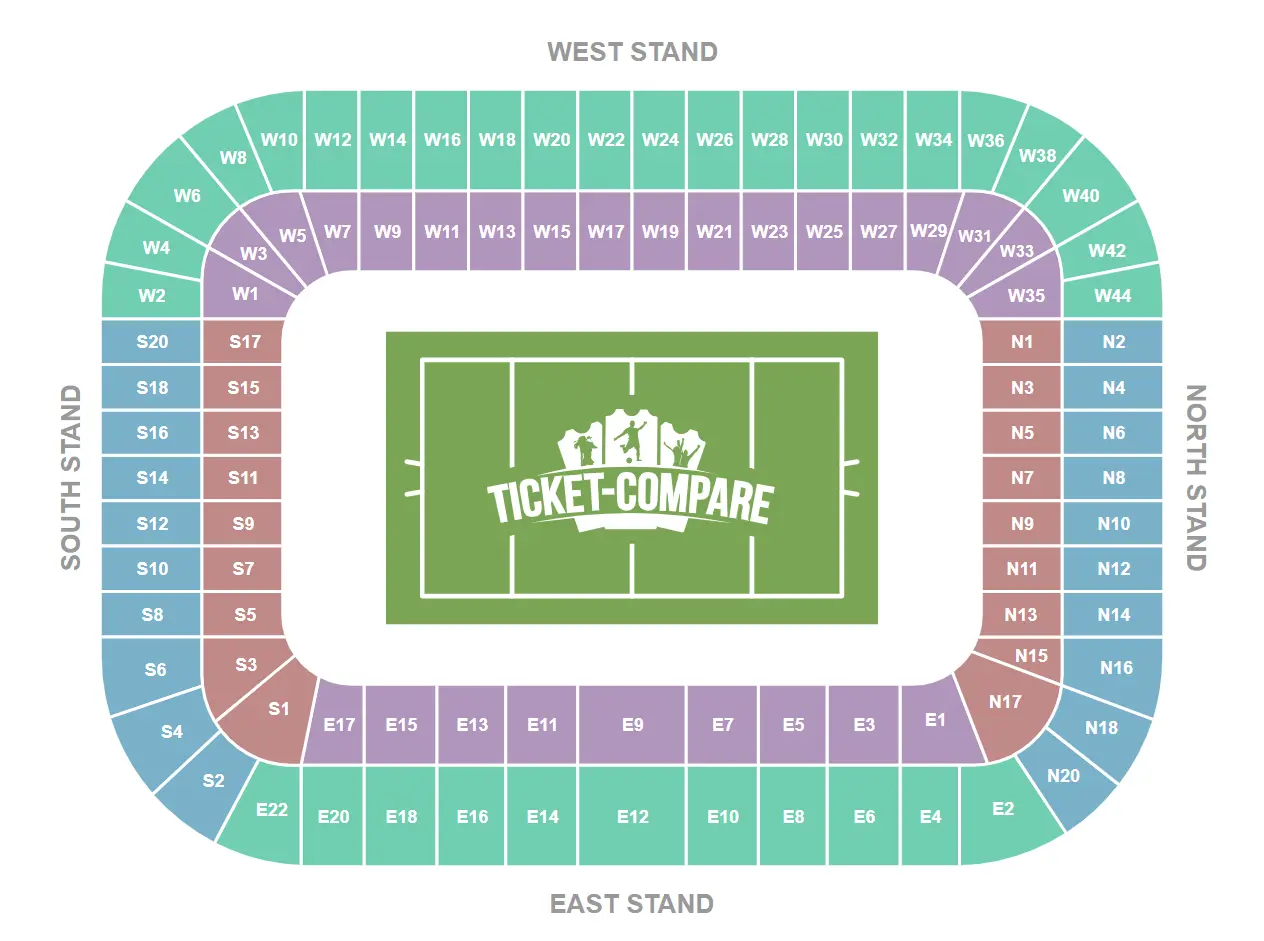 Murrayfield Zitplan