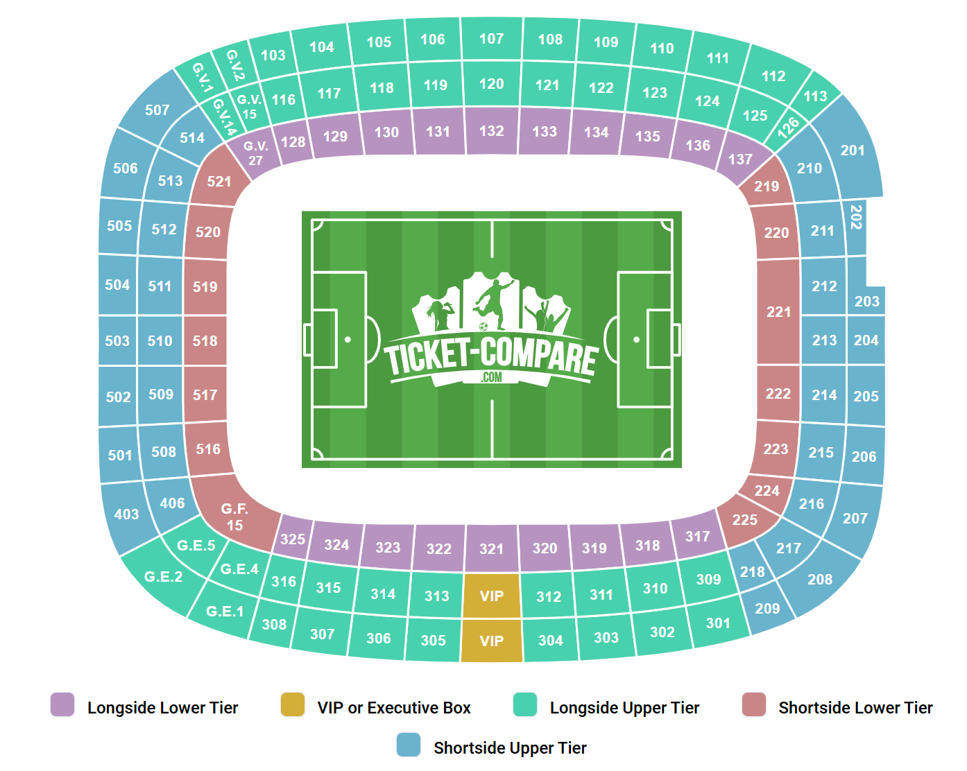 Estadi Ciutat de Valencia Zitplan