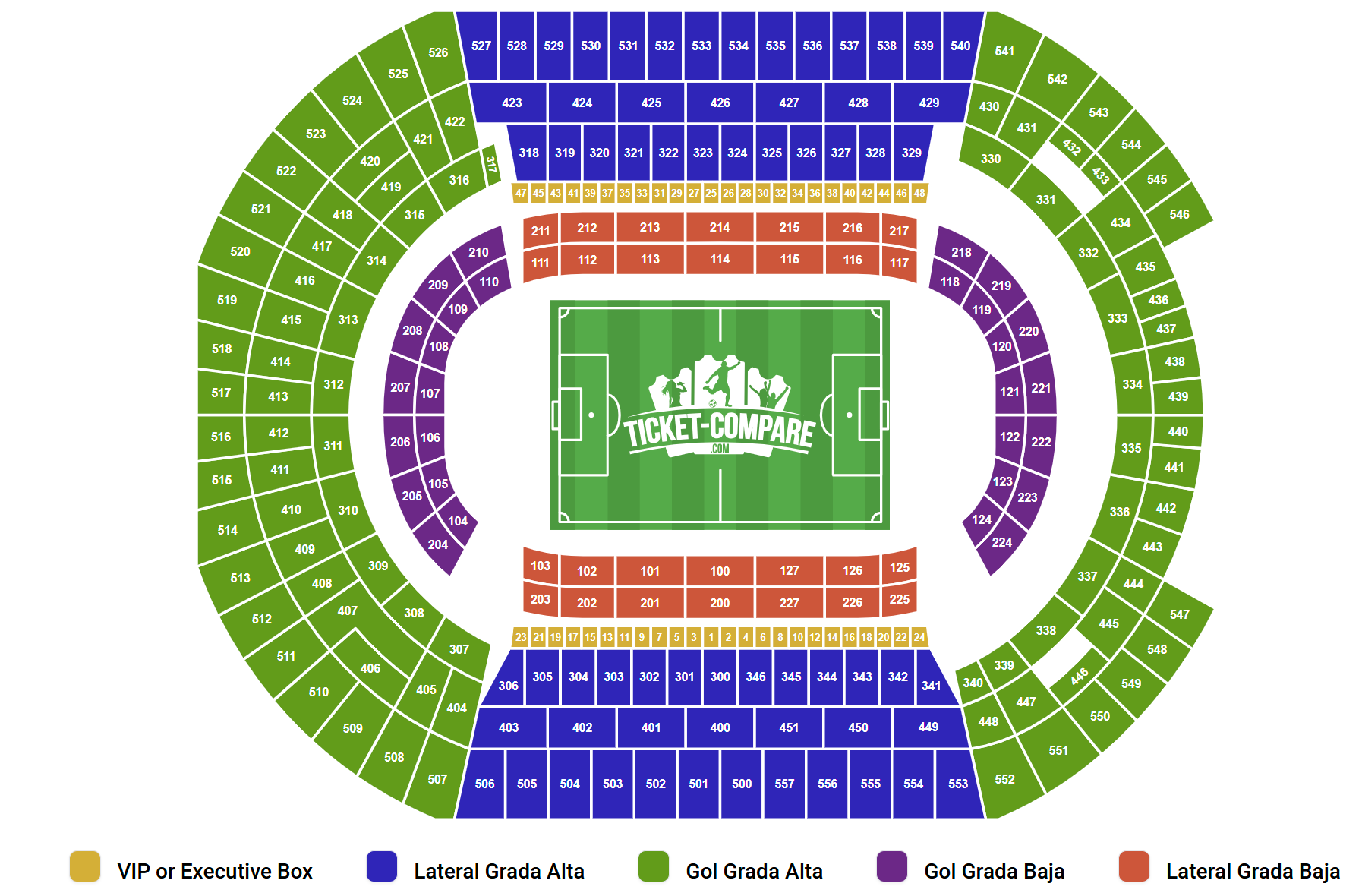 Estadio Olímpico de La Cartuja Zitplan