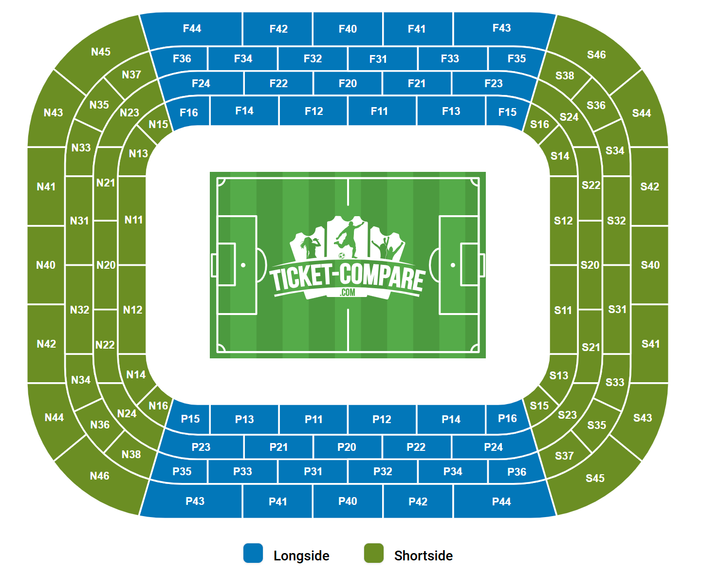 Estadio Ramon Sanchez Pizjuan Zitplan
