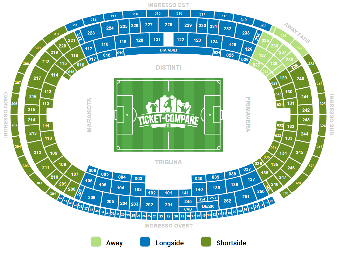 Stadio Olimpico Grande Torino Zitplan