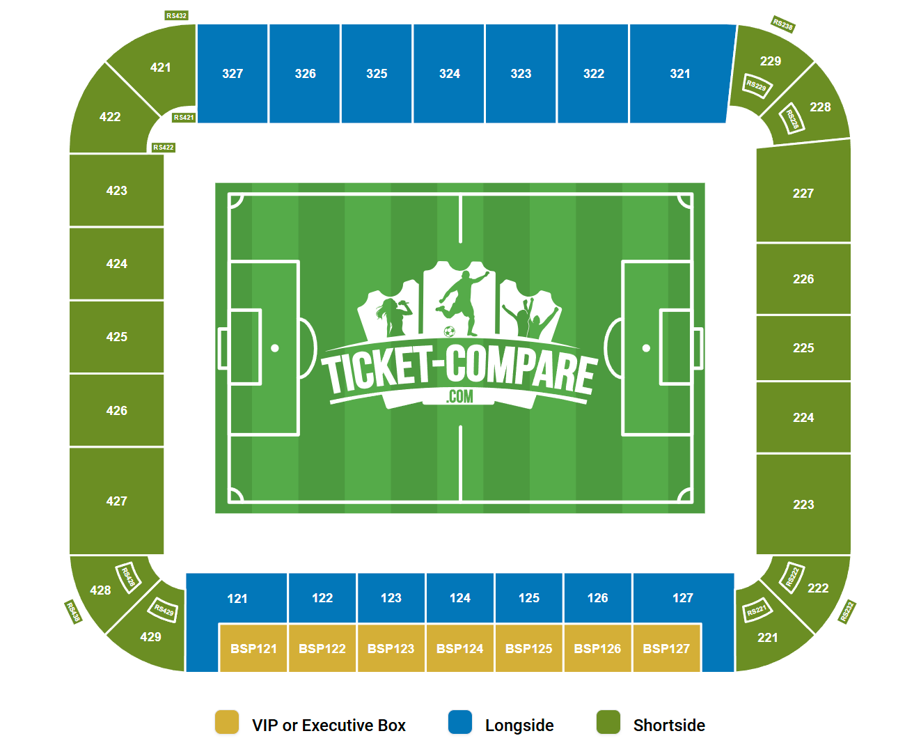 Planet Group Arena Zitplan