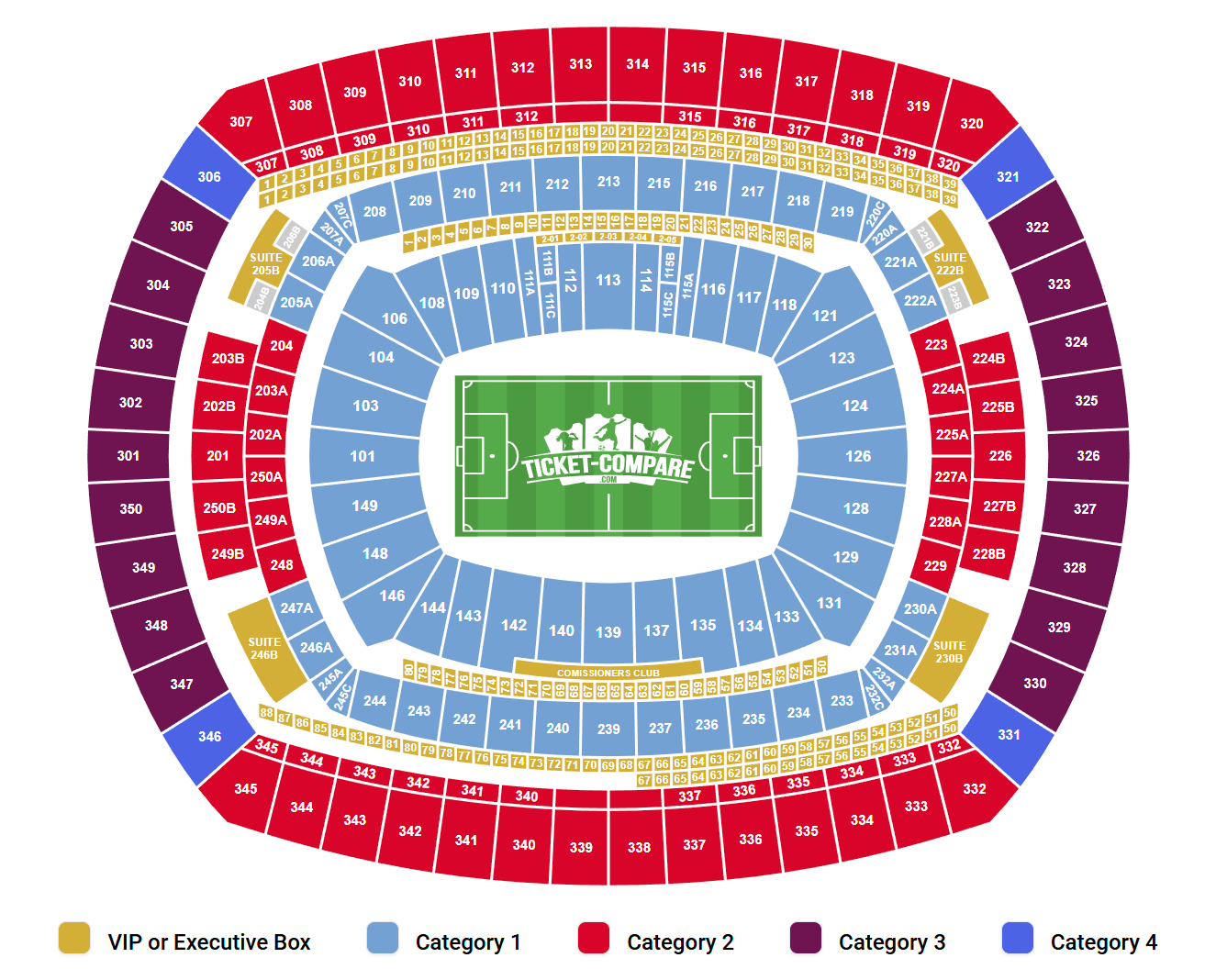 MetLife Stadium Seating Chart