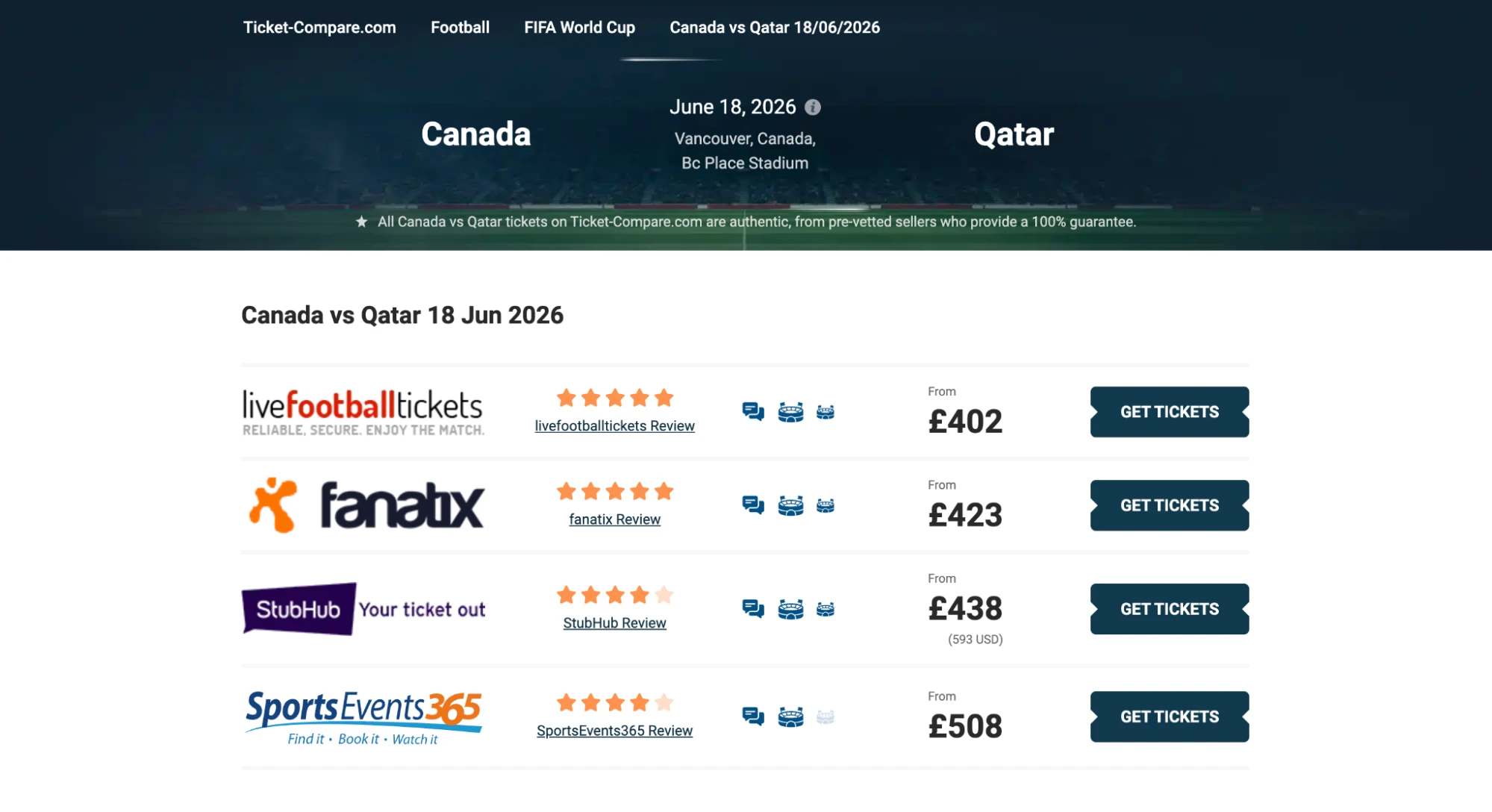 screenshot Canada vs Qatar tickets pagina