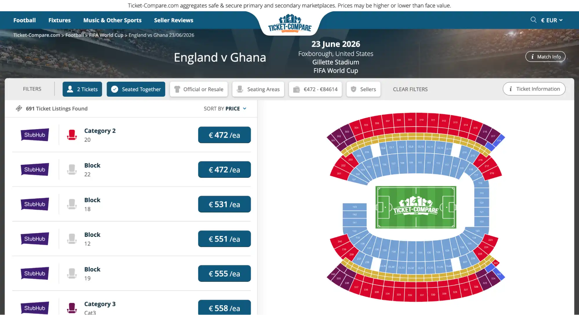 screenshot van Engeland vs Ghana kaarten pagina