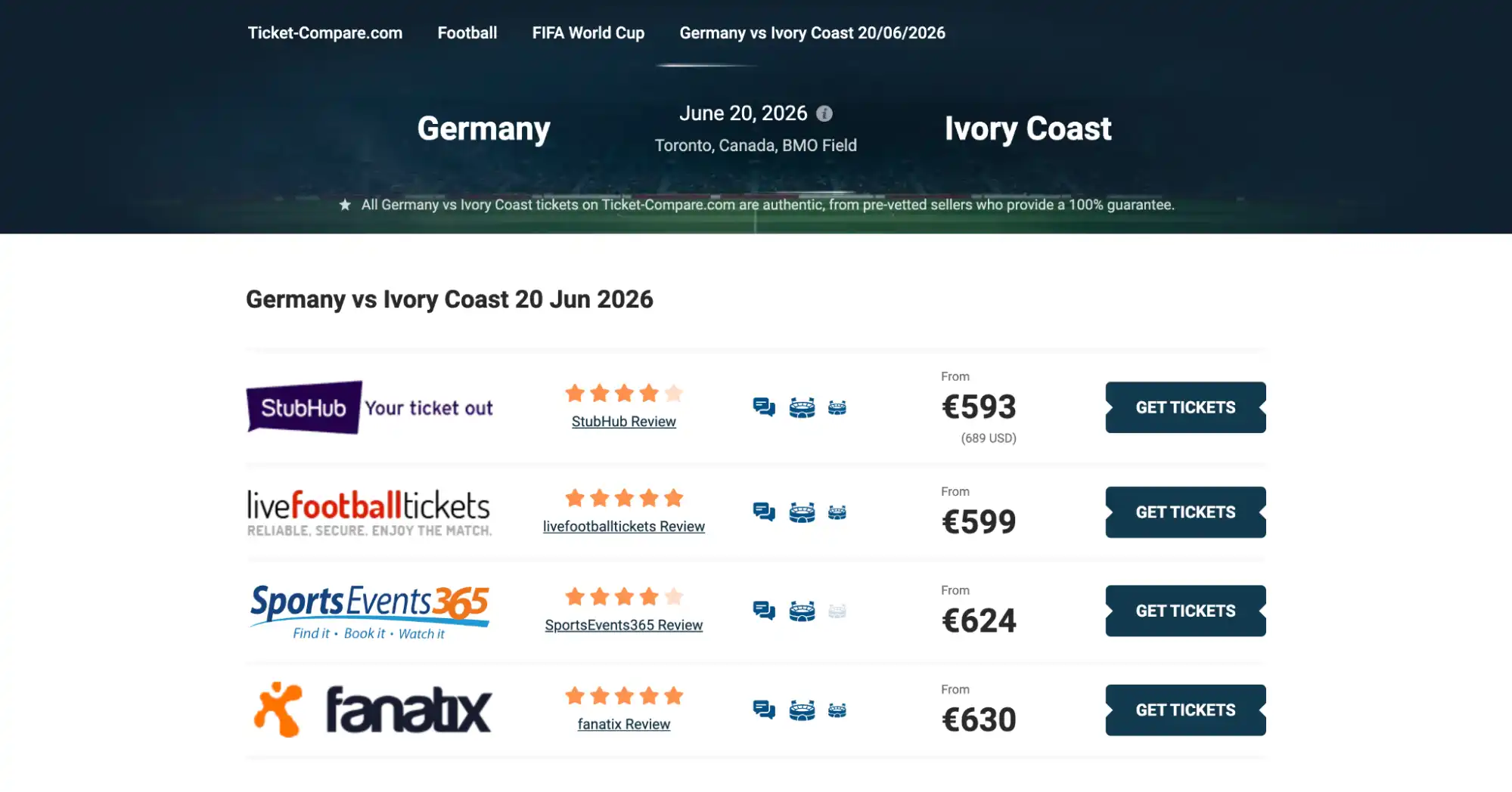 screenshot van de Duitsland vs Ivoorkust kaartenpagina