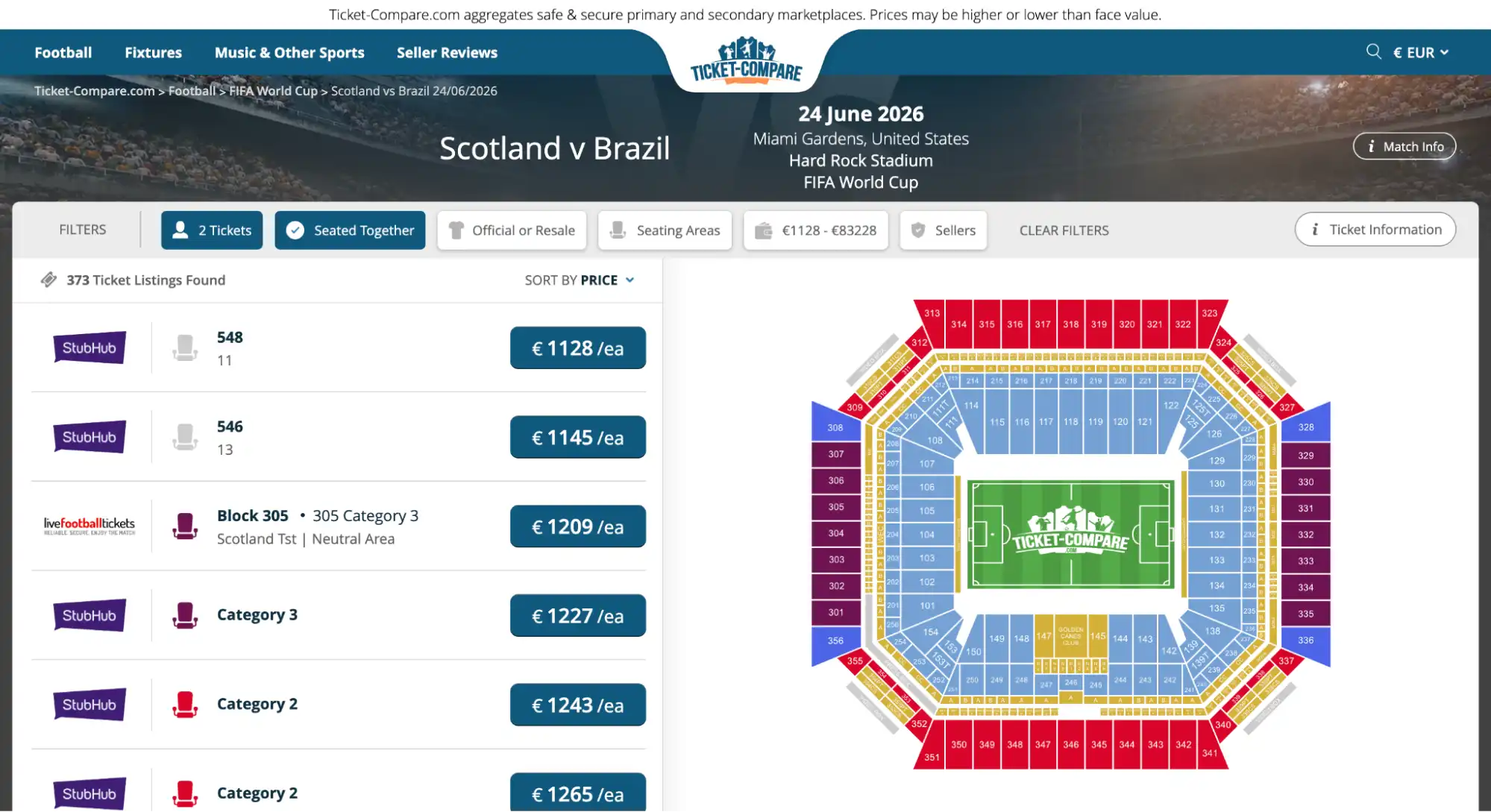 Screenshot Schotland vs Brazilië kaarten overzicht