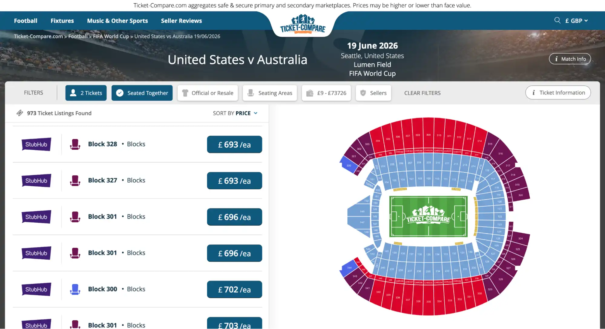 screenshot van Verenigde Staten vs Australië kaarten platform