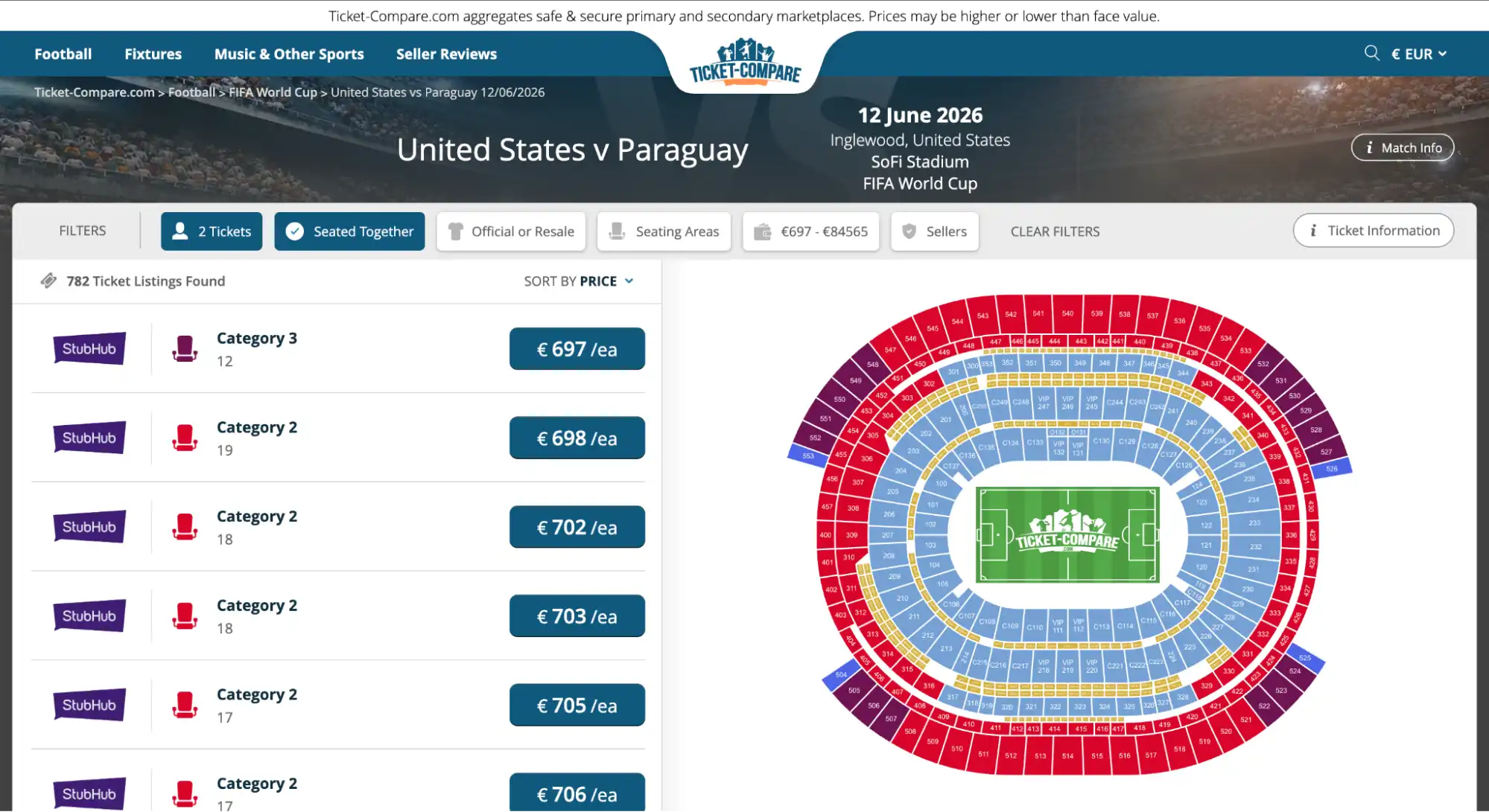 screenshot van United States vs Paraguay kaarten