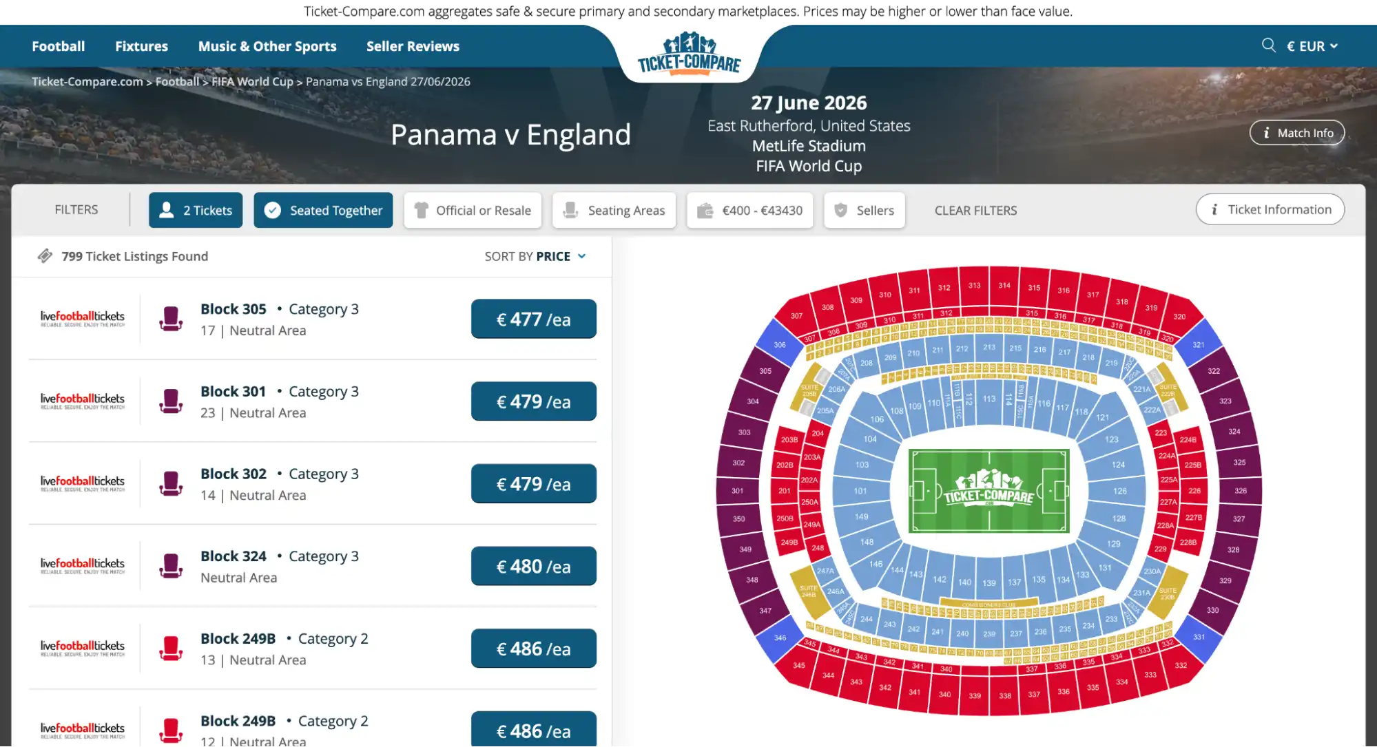 screenshot van Panama vs Engeland kaartpagina