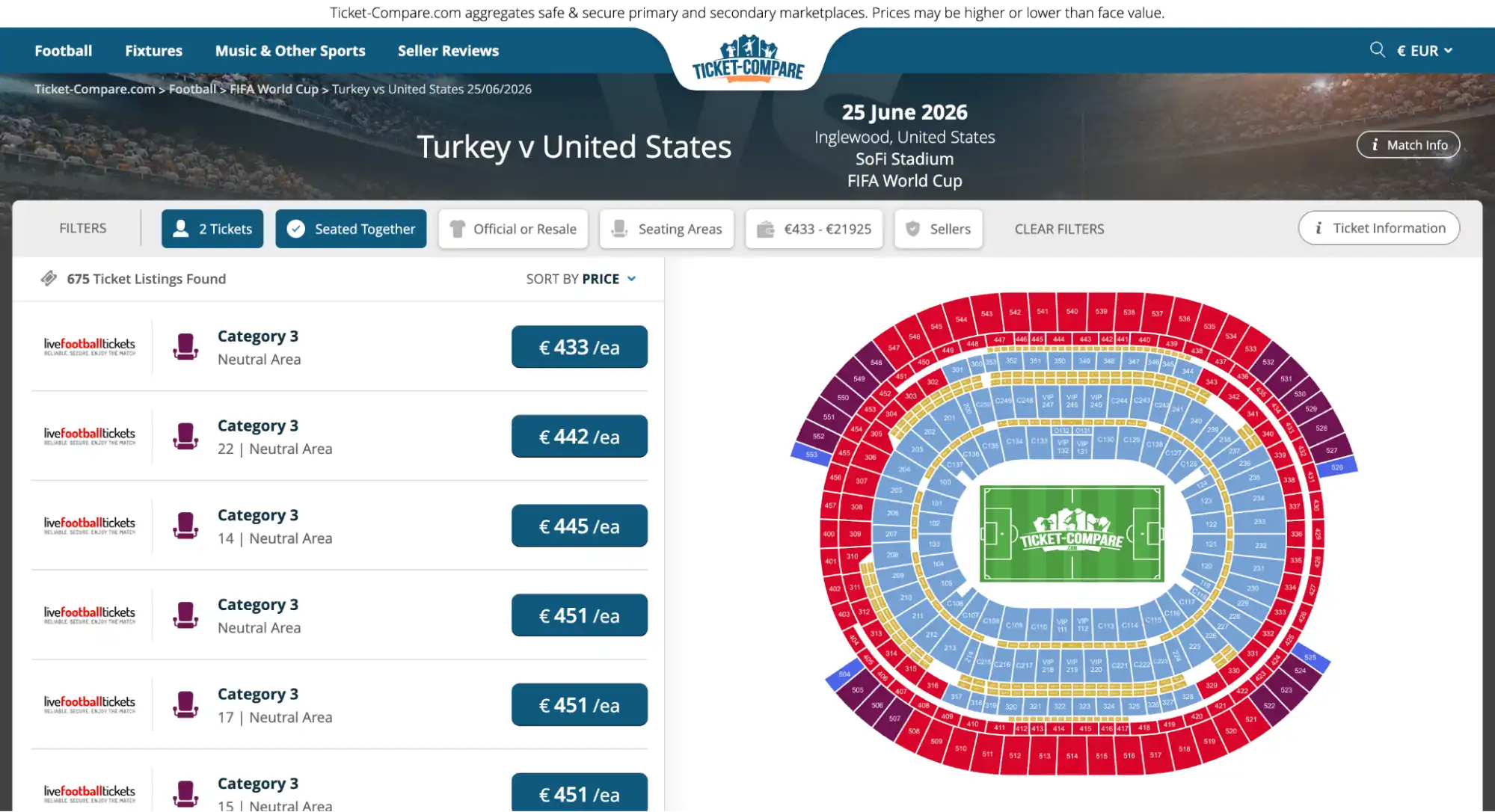 screenshot van Turkije vs Verenigde Staten wedstrijdkaarten overzicht