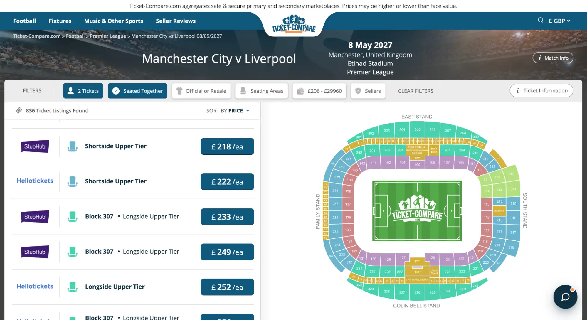 Manchester City vs Liverpool kaarten vergelijken