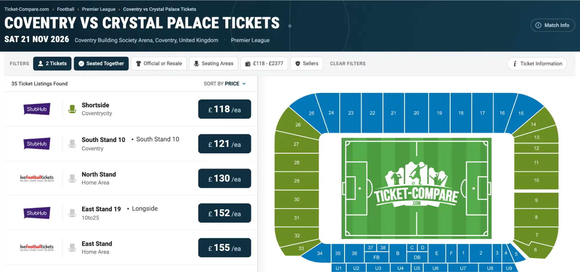 screenshot van Coventry vs Crystal Palace kaarten pagina